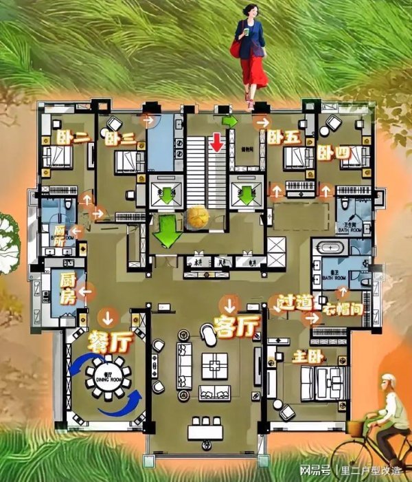 配资快线 青砖烫手，伤348㎡面子，没灵魂米其林，打65分！